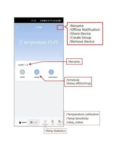 Controlador de Temperatura Inteligente Huacaoe 1CH 10A
