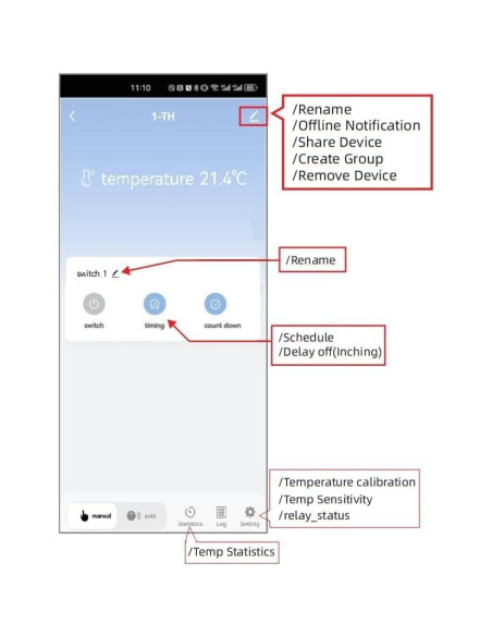 Controlador de Temperatura Inteligente Huacaoe 1CH 10A