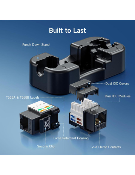 Cable Keystone Cat6 RJ45 25 Unidades Cable Matters Negro