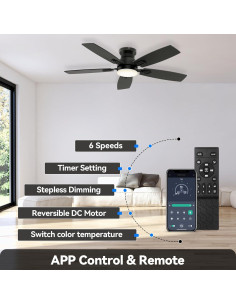 Ventilador de Techo SUNMORY 106.68 cm con Luz LED y Control Remoto 2