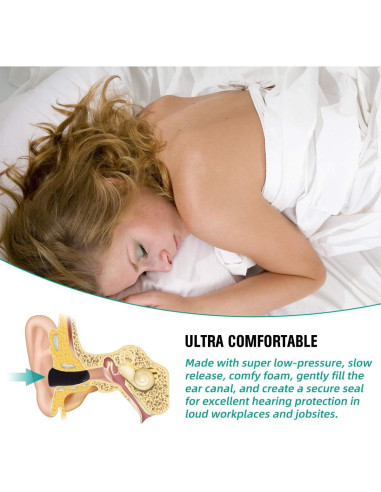 30 Pares de Tapones para Oídos LiteTour Negros Ultra Suaves