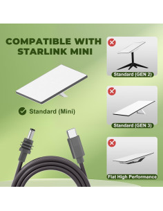 Cable de Alimentación USB-C a DC 3M CHENXRN para Mini Starlink 2