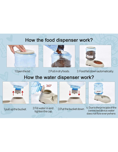 Comedero Automático para Gatos y Perros Ito Rocky 6 Comidas