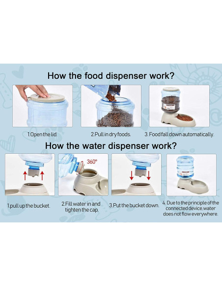 Comedero Automático para Gatos y Perros Ito Rocky 6 Comidas