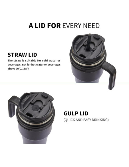 Taza de Café Aislada ALOUFEA 20 oz Acero Inoxidable Negro