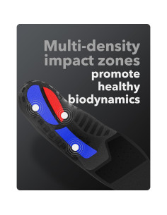 Plantillas ortopédicas Spenco Total Support Max para mujeres 5-6.5 2