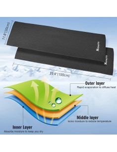 Toallas Refrigerantes NACHLYNN 2 Pcs 101.6x30.5cm Transpirables 2