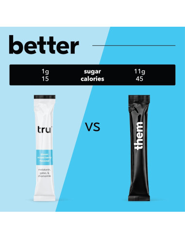 Suplemento de Sueño Tru Dream en Polvo 12 Paquetes Sabor Frutos Rojos