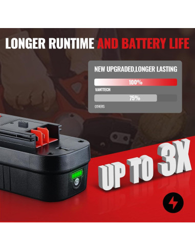 Batería VANTTECH 2-Pack 18V 7.0Ah Li-ion para Black & Decker