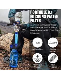 Filtro de Agua Portátil Ancable 5 Etapas 0.1 Micrones 2 Paquetes 2