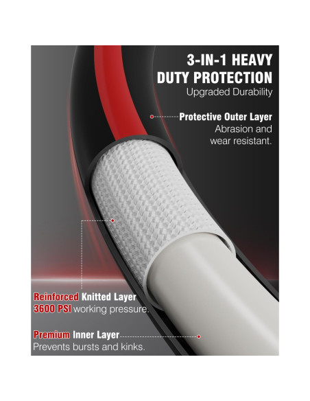 Manguera de Lavadora a Presión Zebra Clean 15.24 m 3600 PSI