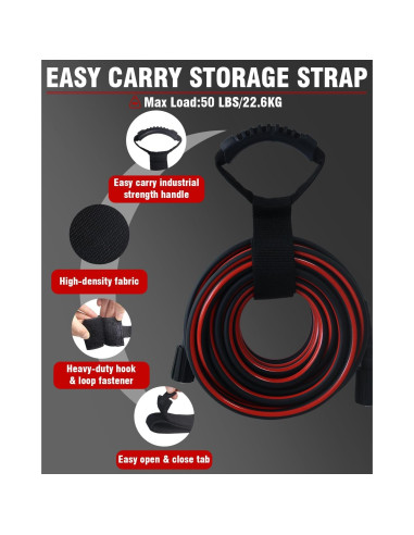 Manguera de Lavadora a Presión Zebra Clean 15.24 m 3600 PSI