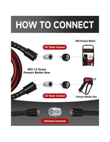 Manguera de Lavadora a Presión Zebra Clean 15.24 m 3600 PSI