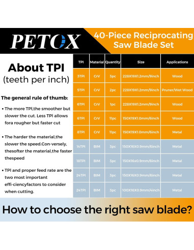 Juego de 40 Hojas de Sierra Recíproca PETOX para Metal y Madera