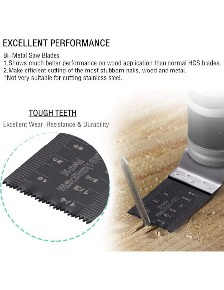 Cuchillas de Sierra Oscilante Bi-Metal 50 Pcs Ettonsun Universal
