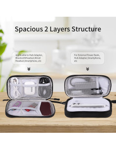 Organizador de Cables JIAKAI - Bolsa Electrónica Impermeable 19x11x5.5cm 2