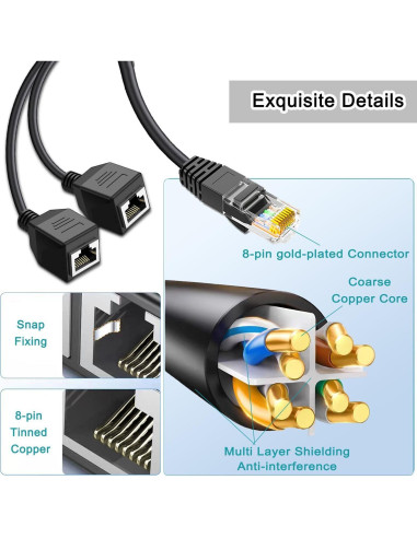 Divisor Ethernet RJ45 1 a 2 ukiism - Adaptador de Red LAN