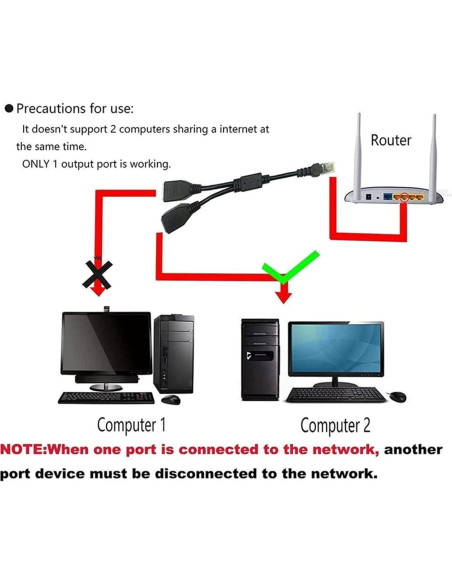 Divisor Ethernet RJ45 1 a 2 ukiism - Adaptador de Red LAN