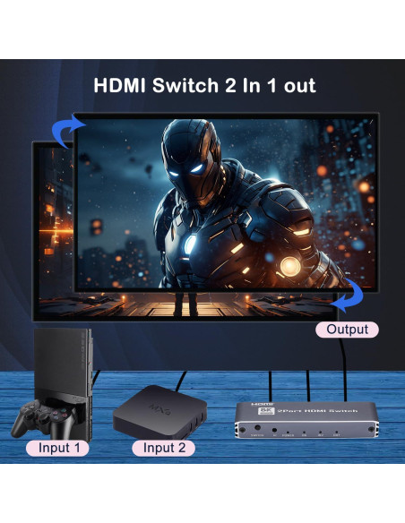 Interruptor HDMI 2.1 8K GGrozza 2 en 1 Control Remoto
