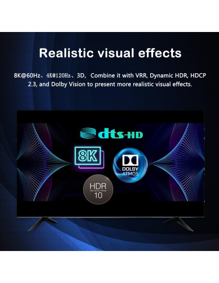 Interruptor HDMI 2.1 8K GGrozza 2 en 1 Control Remoto