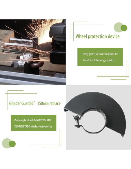 Protector de Grinder 6" (150mm) Rawolp para DEWALT y MAKITA