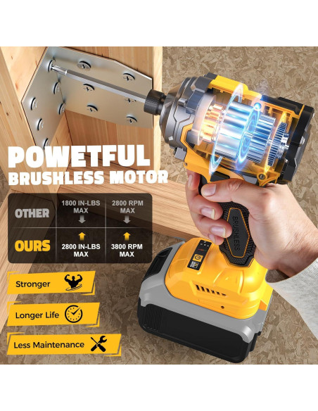 Destornillador de impacto inalámbrico Cerycose 20V Max 1.24kg Destornillador de impacto inalámbrico Cerycose 20V Max 1.24kg