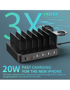 Estación de Carga 68W 6 Puertos USB-C y QC 3.0 con Cables 2