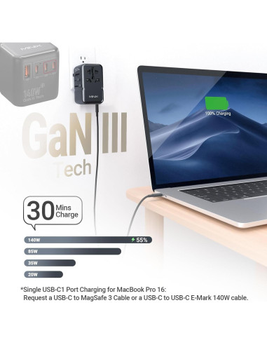 Adaptador de Viaje Universal MINIX 140W 4 Puertos USB-C y A
