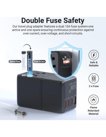 Adaptador de Viaje Universal MINIX 140W 4 Puertos USB-C y A