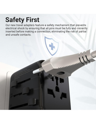 Adaptador de Viaje Universal MINIX 140W 4 Puertos USB-C y A