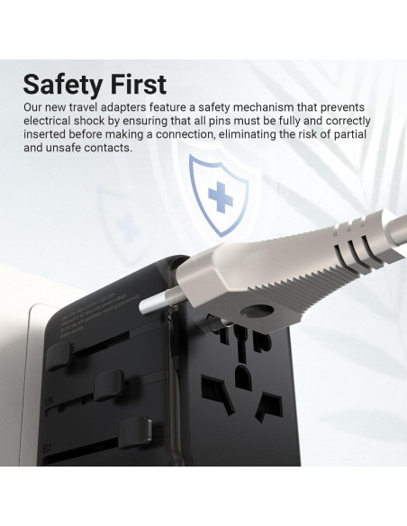 Adaptador de Viaje Universal MINIX 140W 4 Puertos USB-C y A