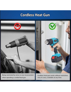 Pistola de Calor Inalámbrica RIWELF 18V con Pantalla LCD 2