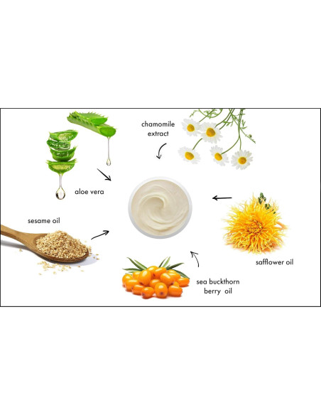 Mascarilla de Recuperación de Piel Raya 600 | Facial Nutritiva Mascarilla de Recuperación de Piel Raya 600 | Facial Nutritiva