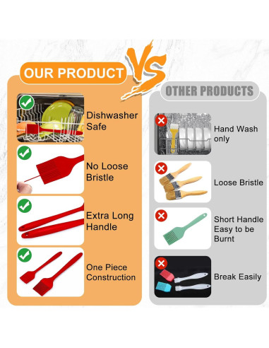 Brocha de Silicona KitsKap 2 Pcs para BBQ y Hornear Negra