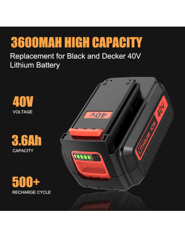 Batería de Reemplazo 3600mAh Black and Decker 40V Amarillo