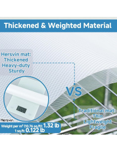 Forro de estantería Hersvin 30.5 cm x 610 cm EVA antideslizante 2