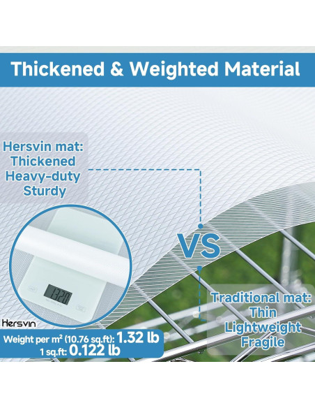 Forro de estantería Hersvin 30.5 cm x 610 cm EVA antideslizante