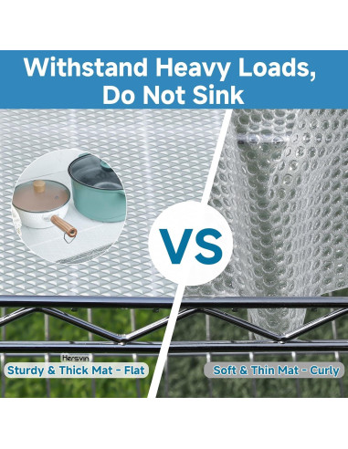 Forro de estantería Hersvin 30.5 cm x 610 cm EVA antideslizante