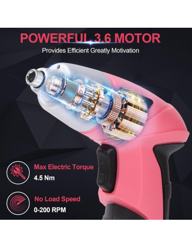 Destornillador Eléctrico Wrenzo Rosa 3.6V 28 Piezas LED USB