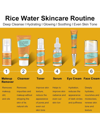 Set de Cuidado de la Piel DOYEEWO Hidratante y Antienvejecimiento