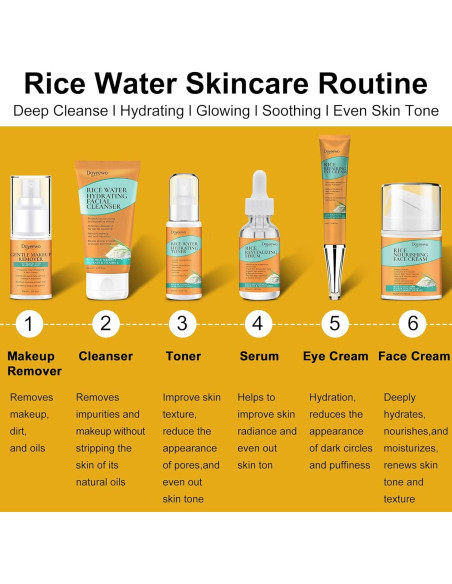 Set de Cuidado de la Piel DOYEEWO Hidratante y Antienvejecimiento