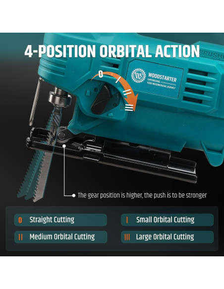 Sierra de calar inalámbrica WOODSTARTER 18V con batería y cargador