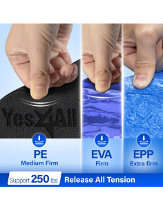 Rodillo de Espuma Mediana Firme Yes4All 30.48 cm para Masaje 2