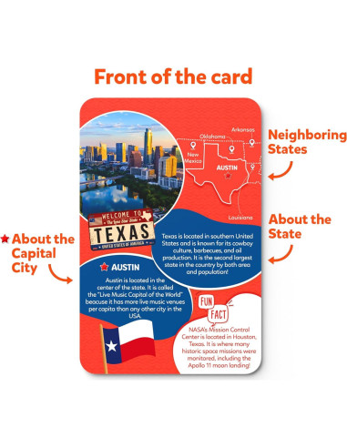 Rompecabezas Educativo Skillmatics Mapa de EE.UU. 75 Piezas