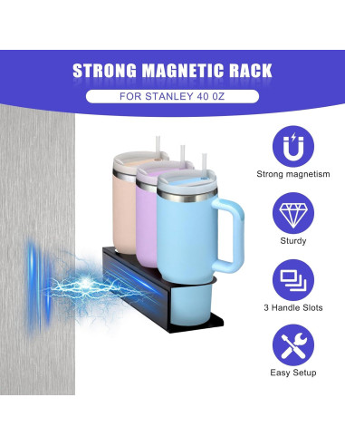 Soportes Magnéticos para Tazas Stanley EcoCharm - 2 Piezas