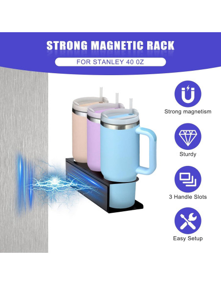 Soportes Magnéticos para Tazas Stanley EcoCharm - 2 Piezas