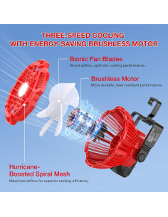 Ventilador Portátil PropeLannt 18V con Luz LED y 3 Velocidades 2