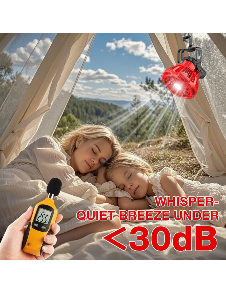 Ventilador Portátil PropeLannt 18V con Luz LED y 3 Velocidades Ventilador Portátil PropeLannt 18V con Luz LED y 3 Velocidades