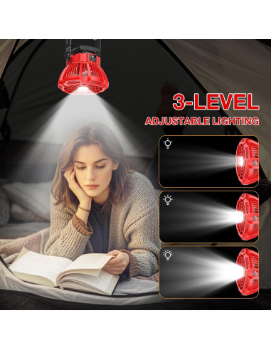 Ventilador Portátil PropeLannt 18V con Luz LED y 3 Velocidades