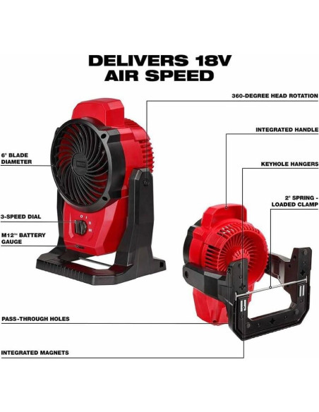 Cesta de Almacenamiento de Herramientas JEvLon 48-22-8342